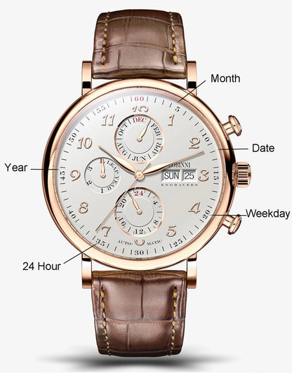 Luxury Brand Switzerland LOBINNI Ewiger Kalender Automatische mechanische Herrenuhr Saphirglas Multifunktionsuhr L13019-8