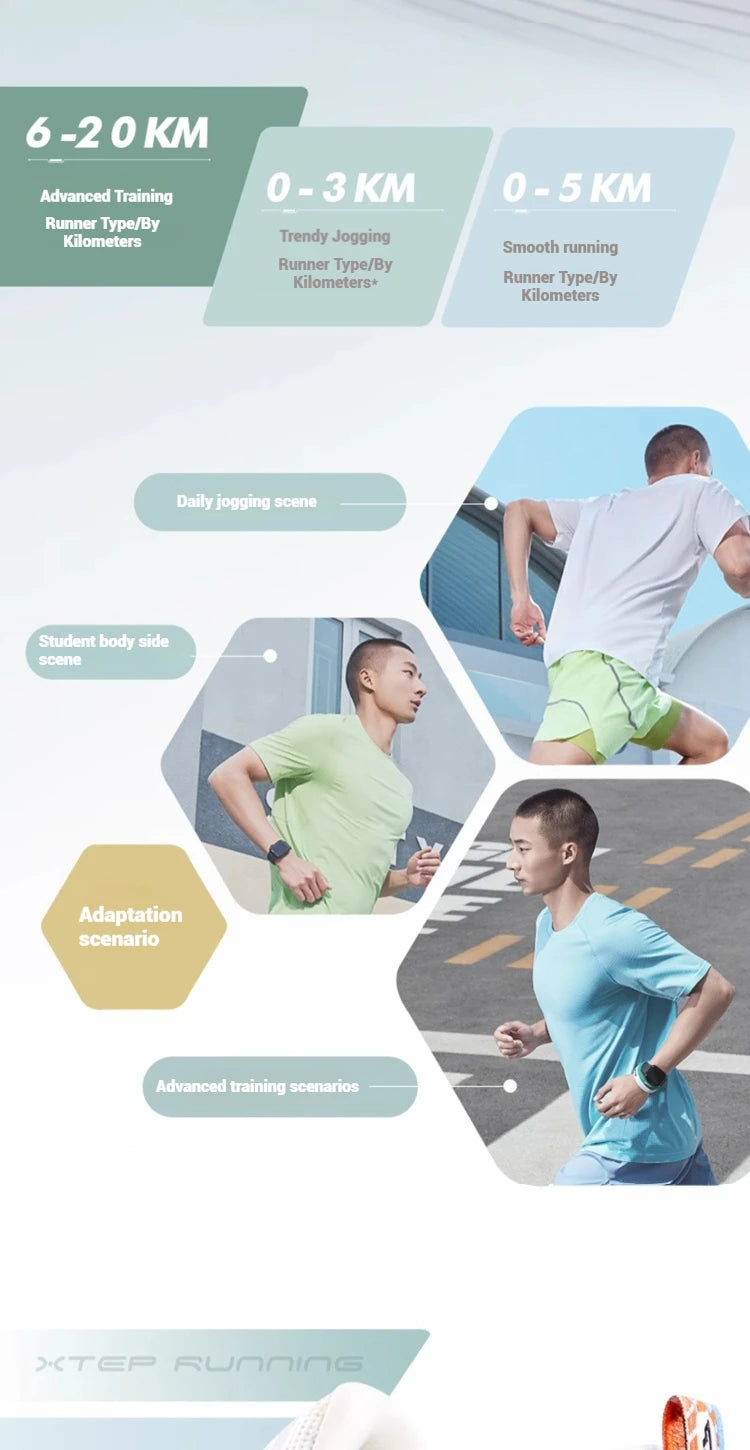 Xtep Reactive Coil 11.0 tenisice za trčanje za muškarce, ljetne sportske cipele s amortizacijom udaraca, povratnom energijom i mekim tenisicama 976219110026