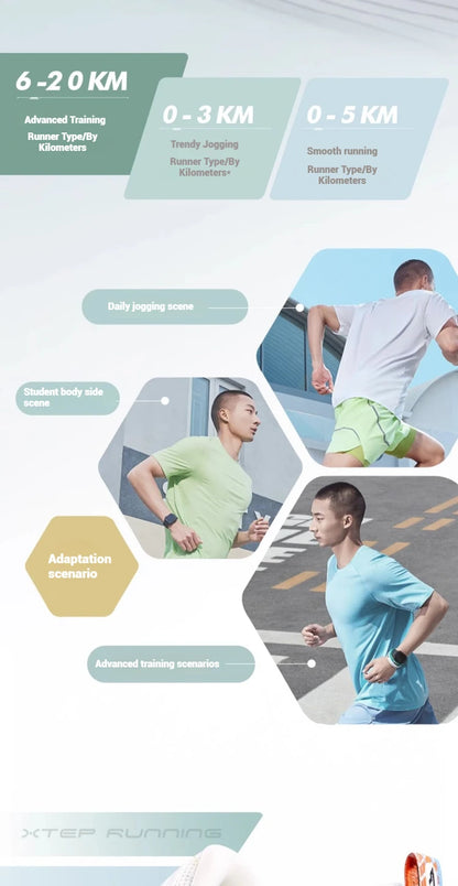 Xtep Reactive Coil 11.0 tenisice za trčanje za muškarce, ljetne sportske cipele s amortizacijom udaraca, povratnom energijom i mekim tenisicama 976219110026