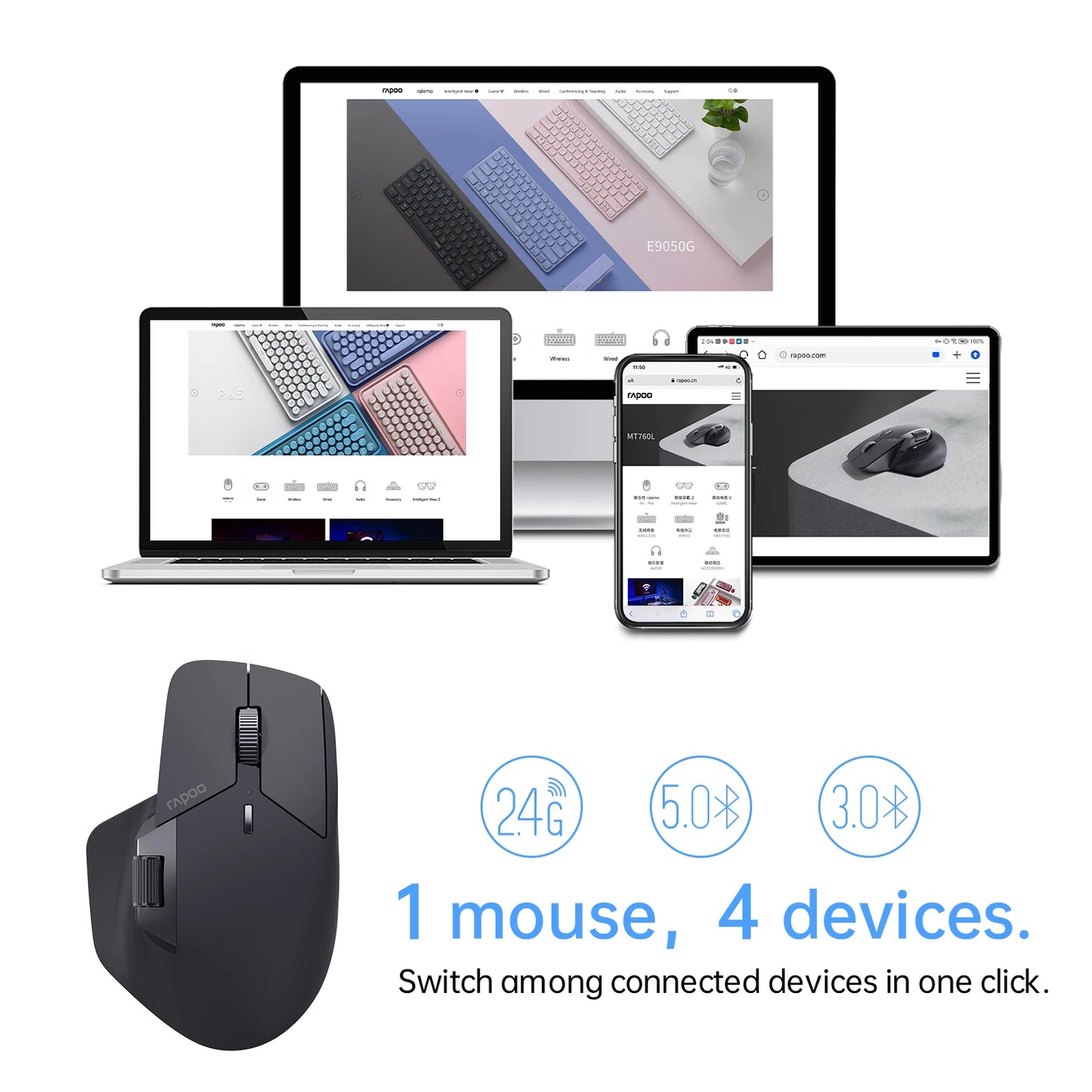 Rapoo MT760 Rechargeable Multi-Device Bluetooth Wireless Mouse, 4000 DPI Ergonomic Wireless Mouse with Tri-Mode Connection for Up to 4 Devices