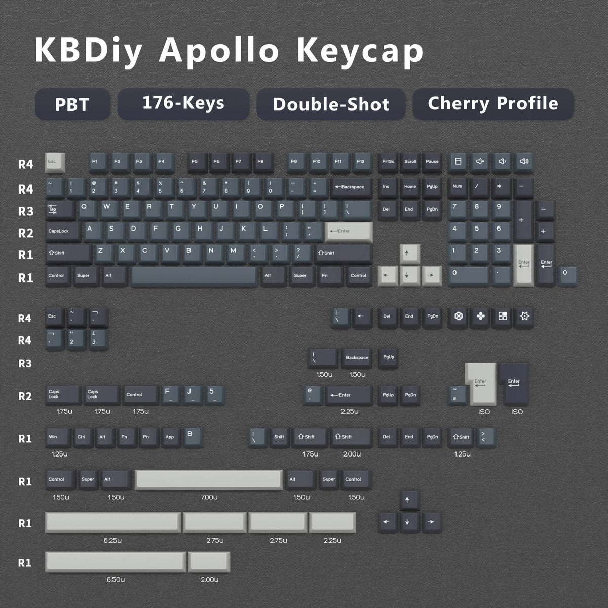 KBDiy GMK MarrsGreen Keycap Cherry Profile Double Shot PBT ISO Keycaps For DIY Gamer Mechanical Keyboard Kit Gaming Point KeyCap