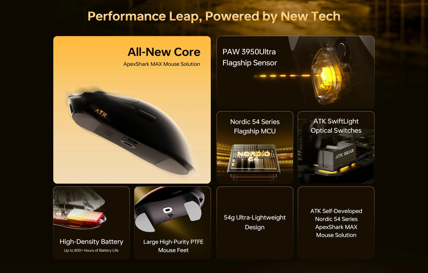 Mouse wireless ATK Blazing Sky X1 V2 Ultimate Dual Mode ultraleggero PAW3950 Ultra Dual 8K HZ a bassa latenza con ergonomia personalizzata