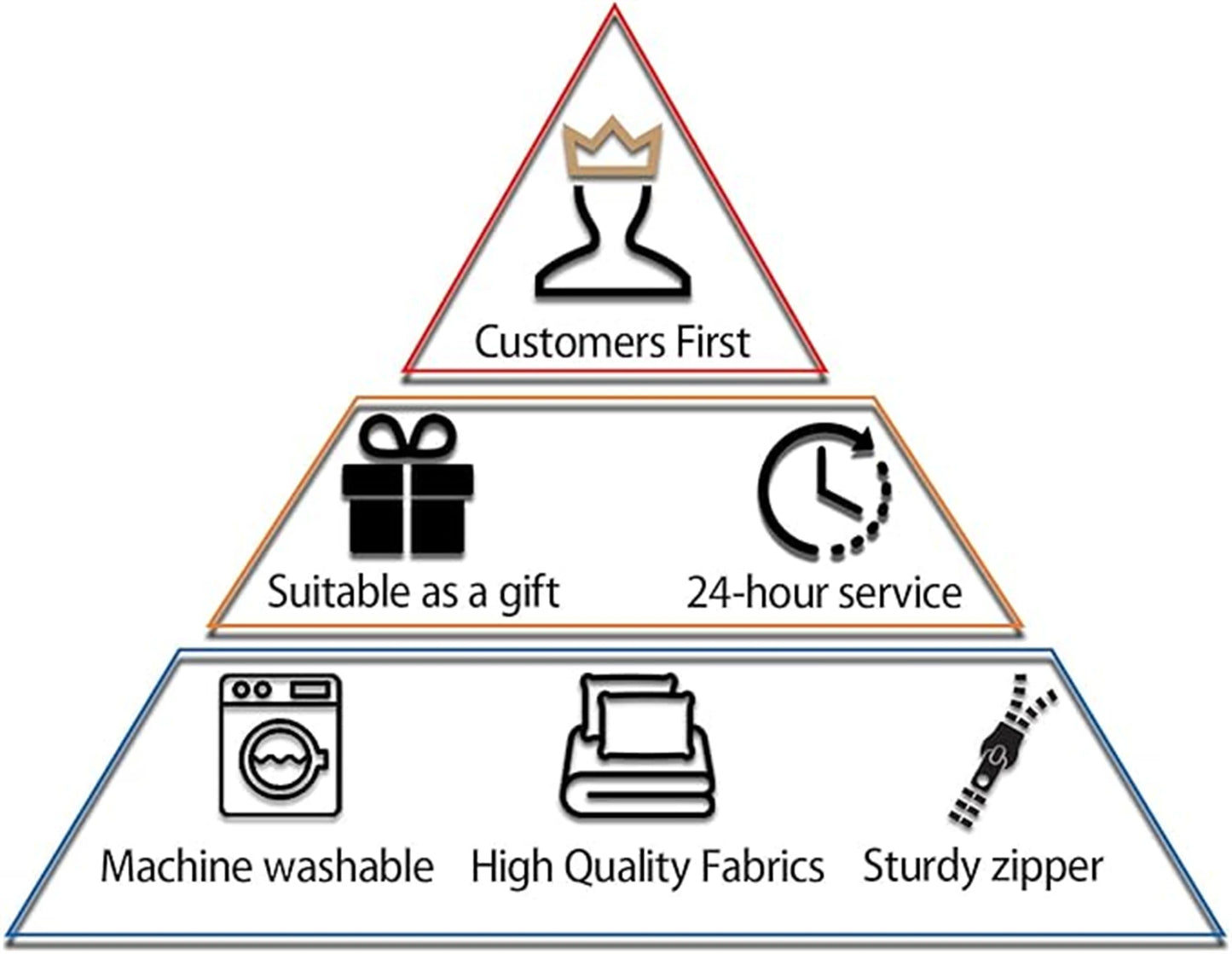 KPop Bedding Duvet Cover Set 3pcs Lightweight Soft Quilt Cover Microfiber Duvet Cover with Zipper Closure