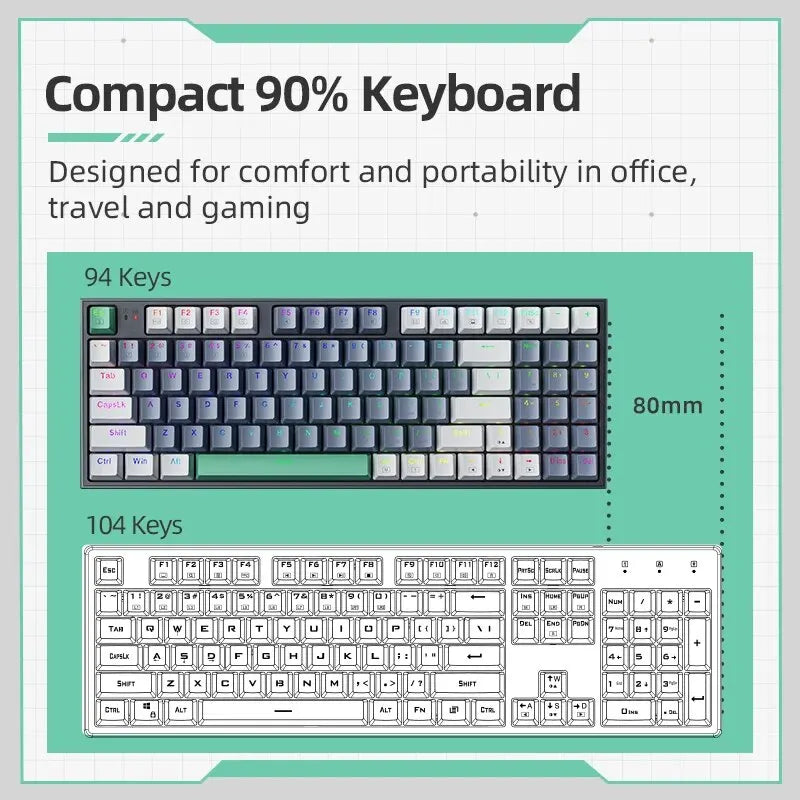 MACHENIKE K500-B94 Mechanical Keyboard Wired Gaming Keyboard, 94-Key Hot Swappable RGB Mechanical Keyboard with PBT Keycaps, Compact 90% Gaming Keyboard for PC & Laptop