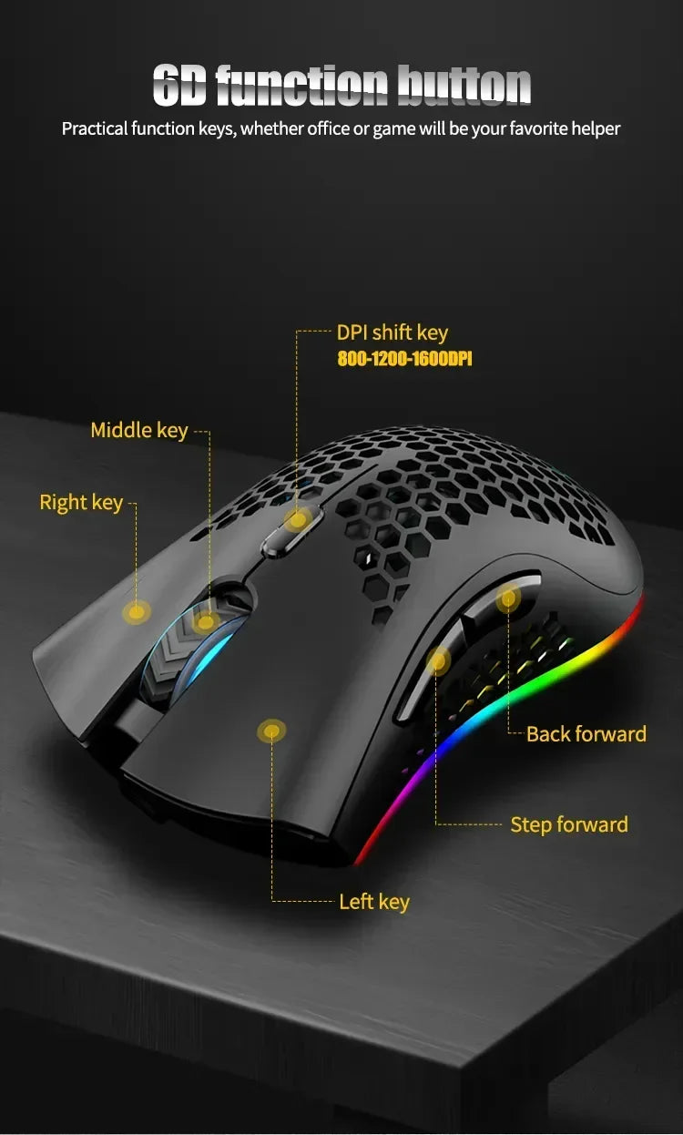 BM600 Wireless Gaming Mouse USB 2.4GHz Rechargeable RGB Wireless Mouse, Ergonomic Honeycomb Optical Mouse for PC, Laptop & Office