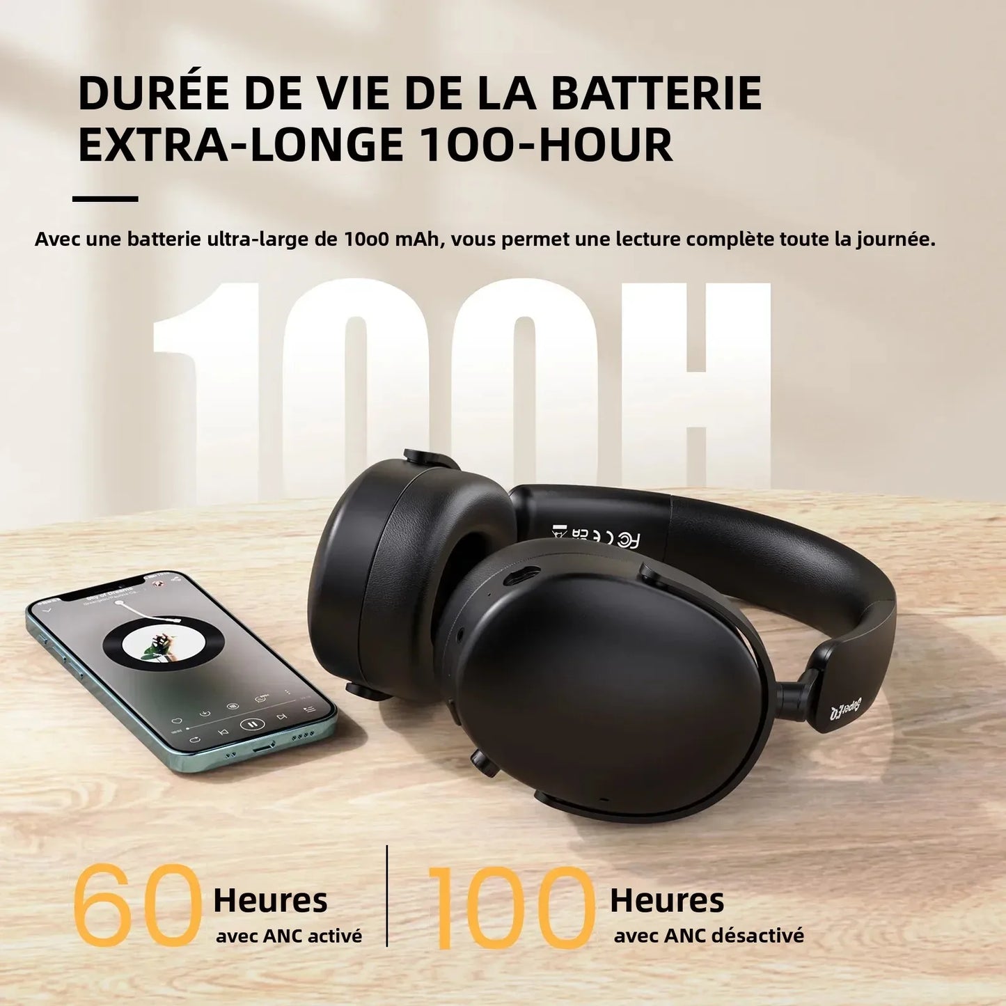 Auscultadores Bluetooth 5.4 Sem Fios Oneodio SuperEQ A200 ANC – Auscultadores Over-Ear com Cancelamento de Ruído, Microfone ENC, Áudio Hi-Res e Controlo por App