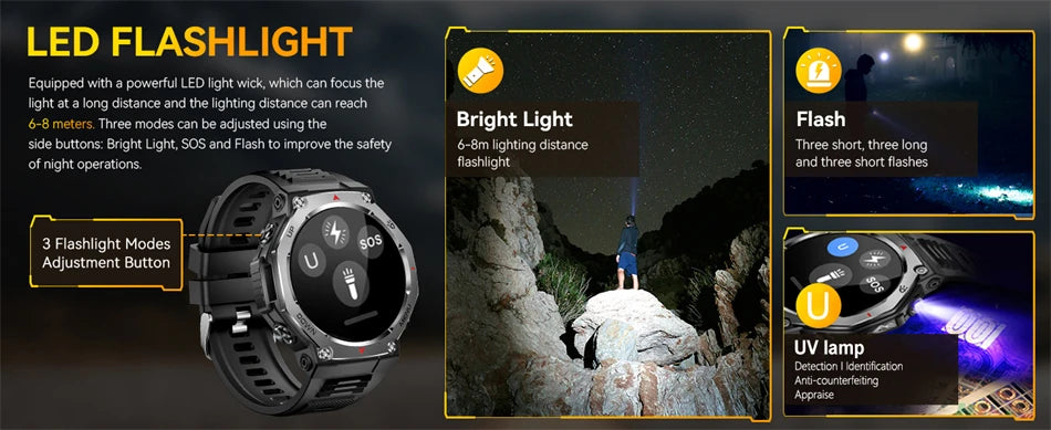 New T-Rex 3 Military Outdoor Sports Smart Watch Men GPS Motion Track 5 ATM Waterproof Heart Rate HD Bluetooth Call Smart Watch