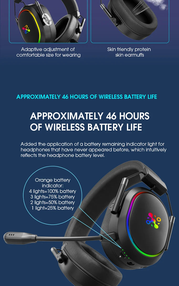 Auricular Gaming Sem Fios LDON PS5 PS4 Bluetooth 2.4GHz Som Surround 3D Microfone com Cancelamento de Ruído Baixa Latência