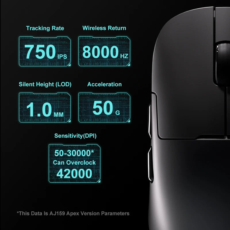 AJAZZ AJ159 APEX belaidė žaidimų pelė, lengva RGB žaidimų pelė su magnetine įkrovimo stovele, „Bluetooth“ ir 2.4GHz, iki 30,000 DPI, skirta stacionariems kompiuteriams ir nešiojamiesiems kompiuteriams