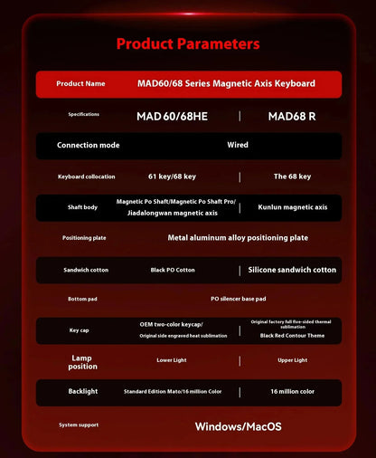 MADLIONS MAD 60/68HE Gaming Magnetic Switch Keyboard Wired Key Web Drive Custom 8K 61/68 Return RT Adjustable Keystroke Hot Swap