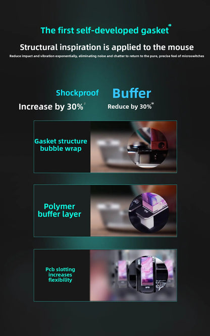 Incott G23 V2 E-sports Mouse 47g Lightweight PAW3395 Wireless 3-mode 8000Hz Polling Rate Ultra Low Latency Game Mice Custom Gift